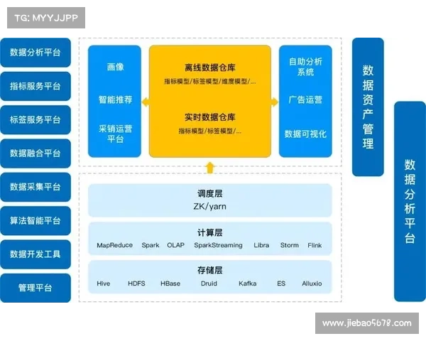 跨越王国纷争的荣耀之战五大战略揭秘及实践解析 跨越王国纷争的荣耀之战五大战略揭秘及实践解析