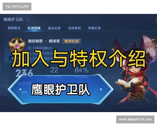 揭秘王者荣耀鹰眼护卫队加入条件及丰厚奖励策略解析 揭秘王者荣耀鹰眼护卫队加入条件及丰厚奖励策略解析