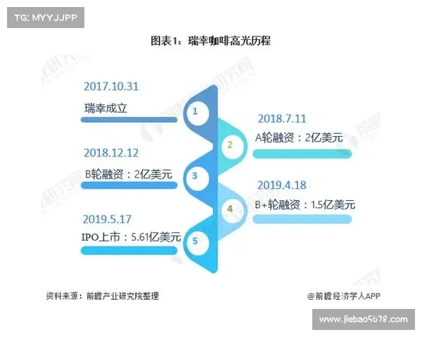 英雄联盟周年庆典历程回顾与未来发展展望探析 英雄联盟周年庆典历程回顾与未来发展展望探析