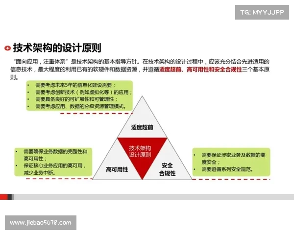 提升DK宏技术应用效果的十大策略与实用技巧解析 提升DK宏技术应用效果的十大策略与实用技巧解析