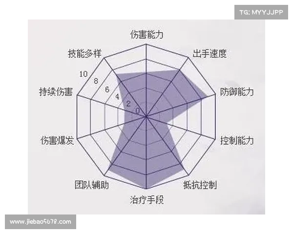 梦幻诛仙2玩家必看天音加点攻略助你全面提升角色战力 梦幻诛仙2玩家必看天音加点攻略助你全面提升角色战力
