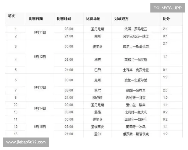 北美洲杯赛完全指南：参赛球队、赛制规则及精彩看点解析