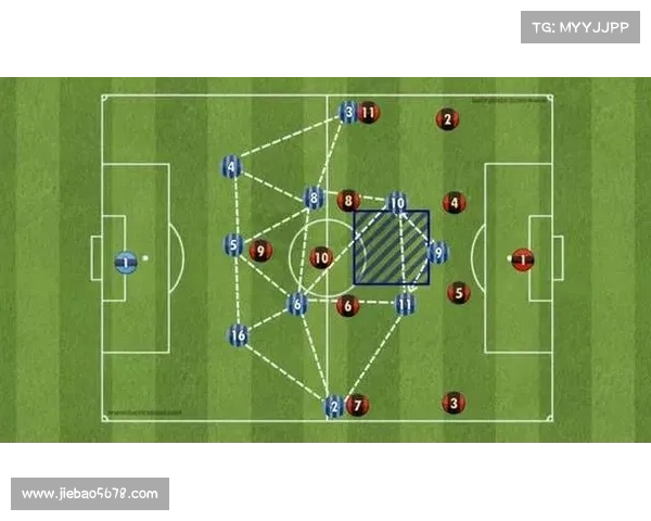如何判断莫塔在中场的具体位置类型及其战术作用分析