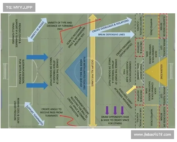 揭秘大卫路易斯多面防线思维与现代中后场战术演化
