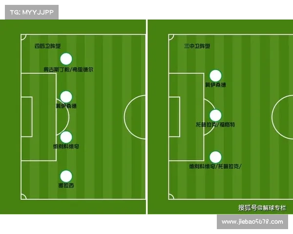 尤文图斯在超级杯中的防守策略与表现分析：稳固防线的关键因素
