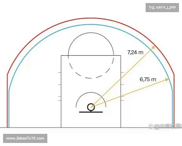 提升三分球精准度的关键技巧与训练方法解析