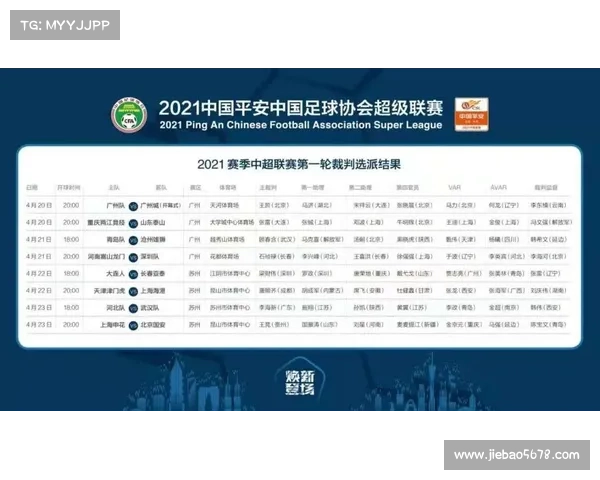 揭幕战中刘诚宇与王一凡的角色定位与对决分析